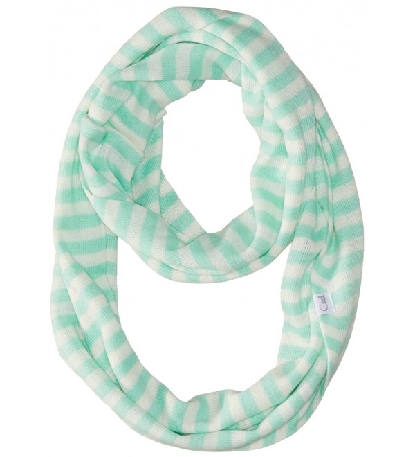 Coal Women's The Jessie Fine-Knit Eternity Scarf with Stripes - Mint - CL11V8E9EIN